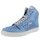 Cole Bounce Halbschuhe Sneaker chianti sea hellblau metallic